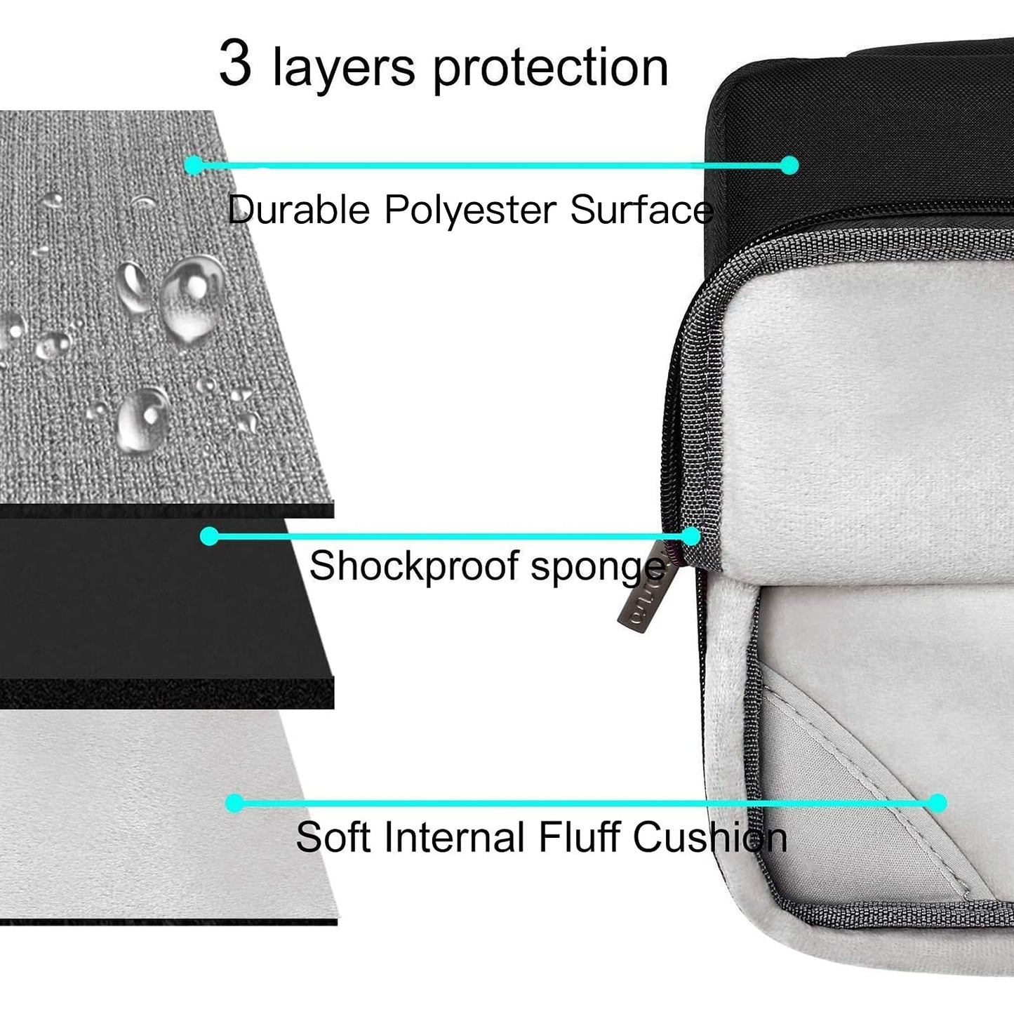MOSISO Compatible with MacBook Air 13 inch Case M5 2026 M4 2025 M3 M2 2024-2022 A3449 A3240 A3113 A2681,Hard Shell&Sleeve Bag&Keyboard Skin&Webcam Cover&ScreenFilm for MacBook Air 13.6, Black