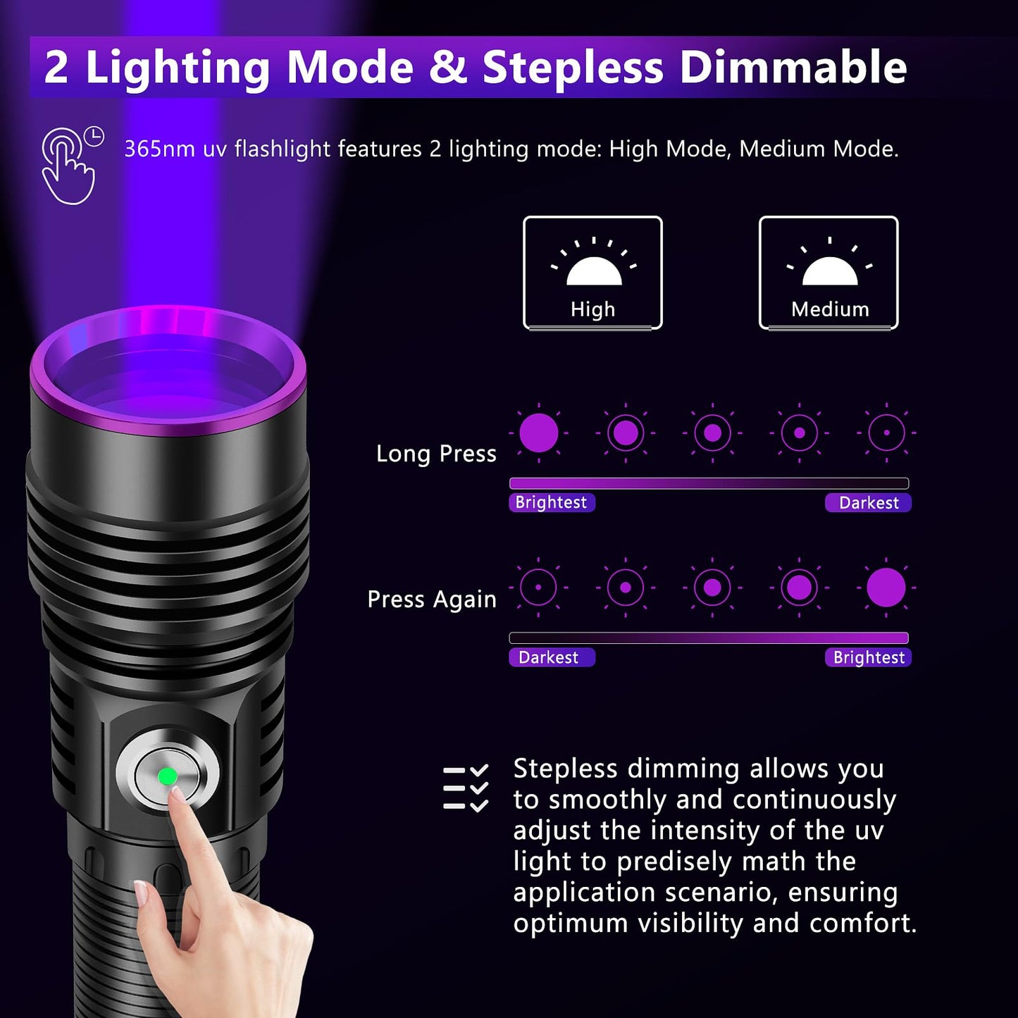 WINDFIRE UV Flashlight Rechargeable, 365nm Blacklight Flashlights Powerful, Black Light for Pet Urine Detection, Scorpions, Resin Curing, Rocks, Blood Tracking, Uranium Glass