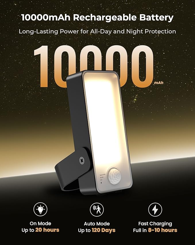 Motion Sensor Outdoor Light, 10000mAh Rechargeable 600 Lumen Battery Operated Outdoor Light with 3 Modes, 3 Color Temperatures, Waterproof Outdoor Security Lights for House, Fences, Patio