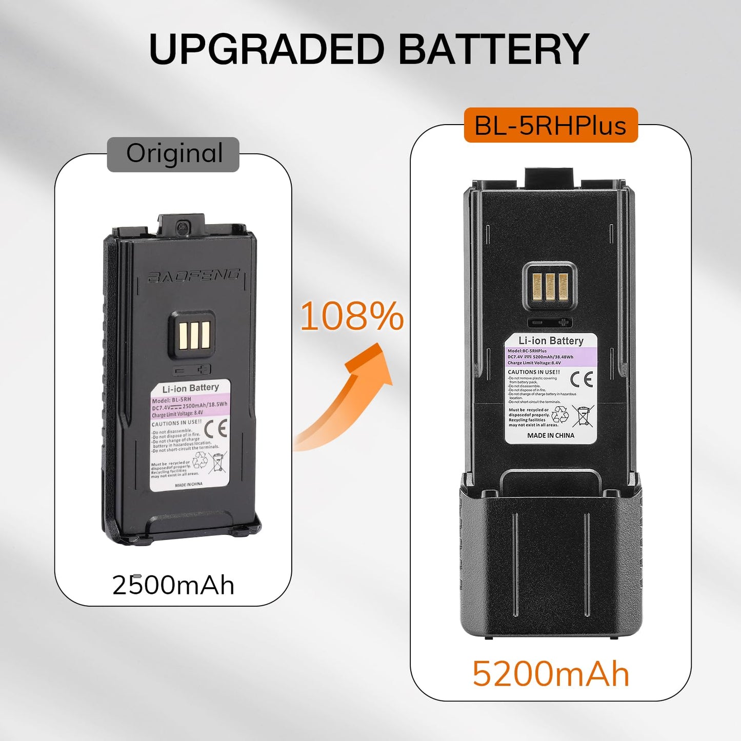 BAOFENG Upgraded BL-5RH Plus 5200mAh Battery with USB-C Charging Port, Long-Life Li-ion Rechargeable Battery for UV-5RM Plus/5RM/AR-5RM/UV-5RM Plus GPS/5RH/5RH PRO Two Way Radio
