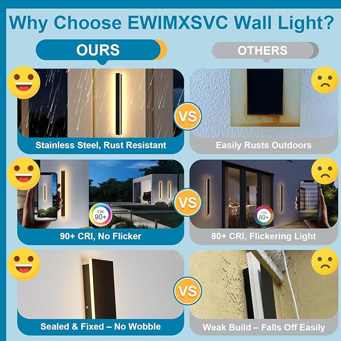 24inch Outdoor Wall Lights,Black Outdoor Sconce Lights,Waterproof Wall Mounted Porch Light, 3000K Modern Outside Lights for House, Garage, Exterior