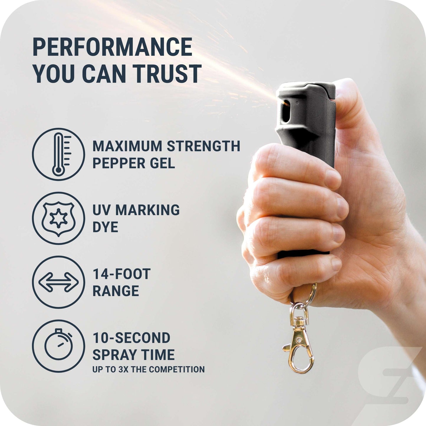 SABRE Pepper Gel Spray with Fast Flip Top Safety & Snap‑Clip Keychain for Self Defense - Max Strength with UV Dye, Finger Grip, Reduces Wind Blowback,10-Sec Spray,14ft Range, Made in USA, 0.54 fl oz