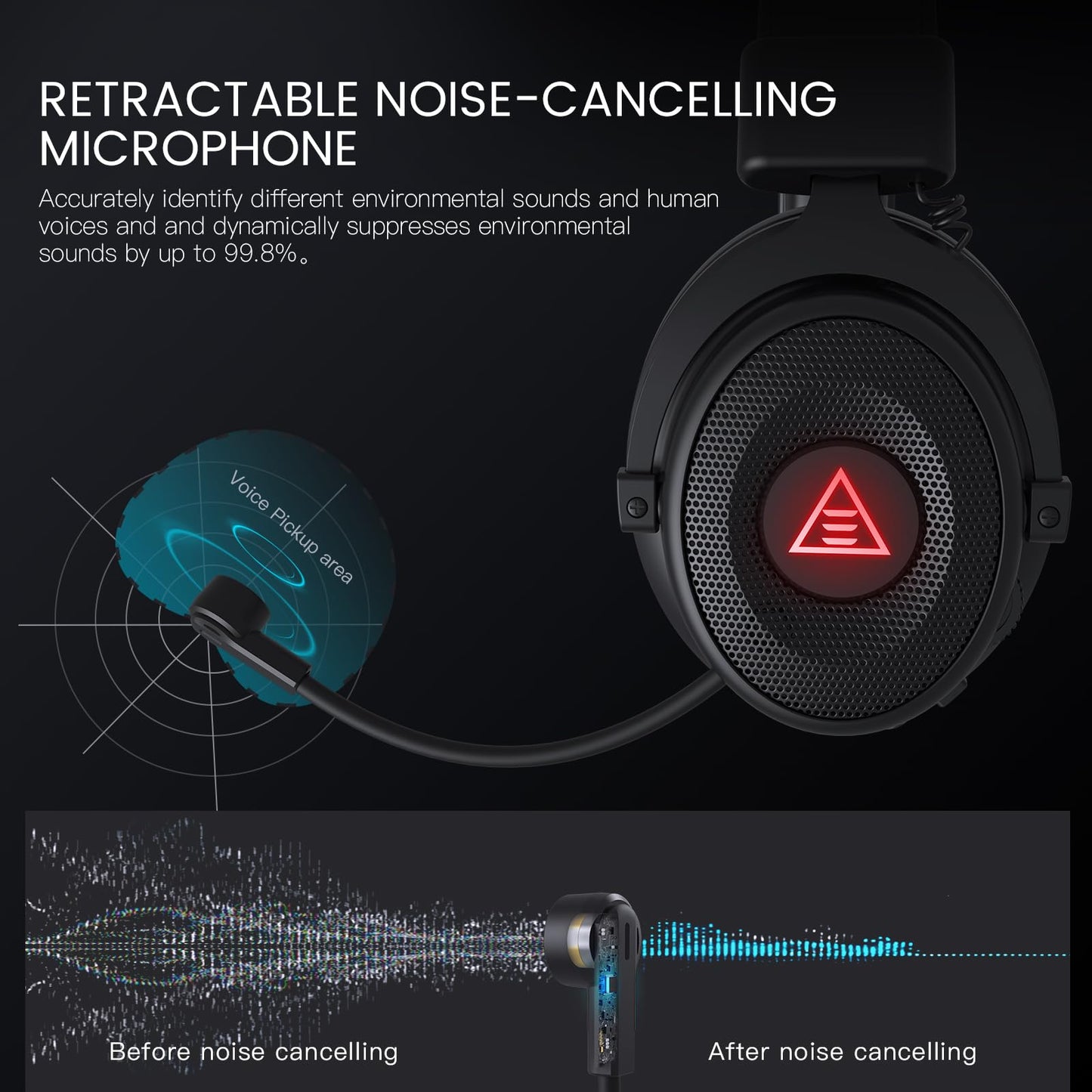 EKSA USB Gaming Headset for PC - Computer Headset with Detachable Noise Cancelling Mic, Surround‑Tuned Audio, 50MM Driver - Headphones with Microphone for PS4/PS5, Xbox One, Laptop, Office (Wireless)