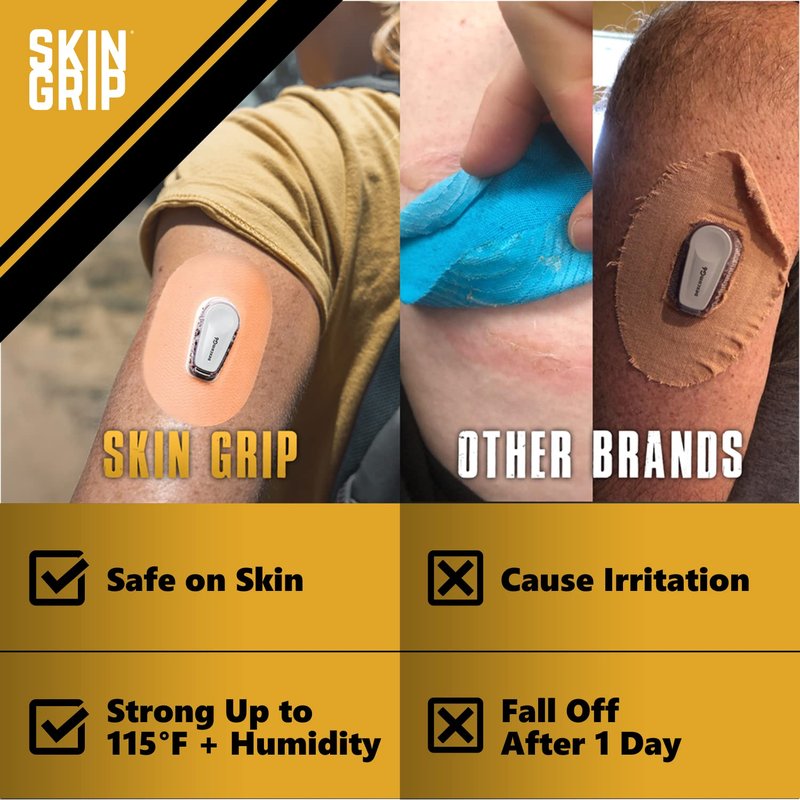 Skin Grip MAX Adhesive Patches Compatible with Dexcom G6 CGM – Pre-Cut, Non-Fraying, Extreme Adhesive Medical Tape – CGM Senor Cover, Waterproof & Sweatproof for 10-14 Days – 10 Pack, Tan