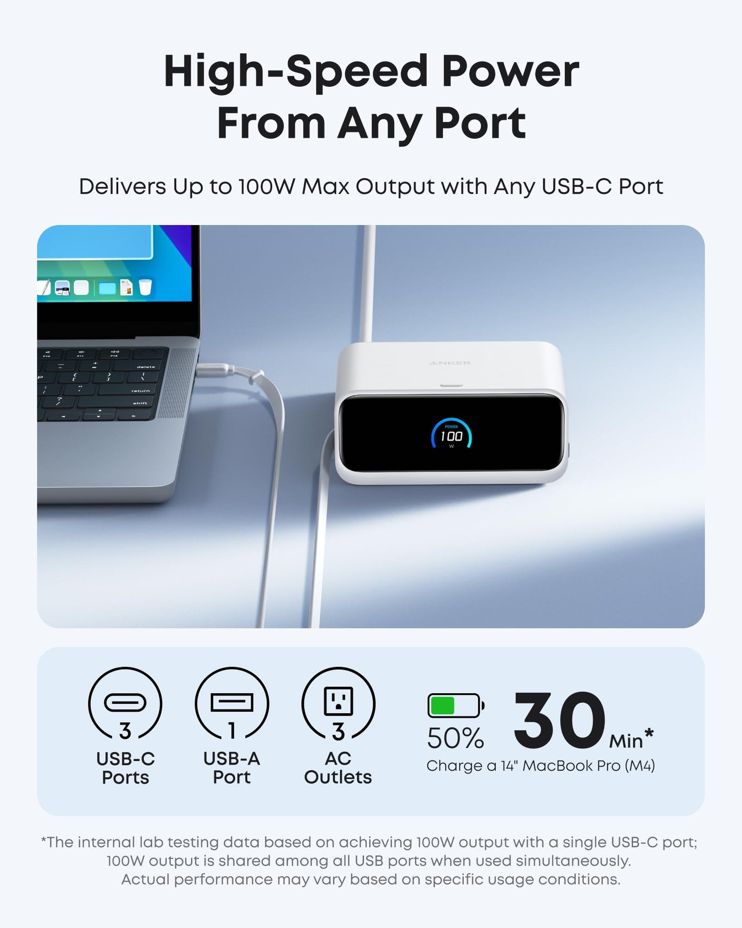 ANKER Nano Charging Station, 100W 7-in-1 Power Strip, InstaCord