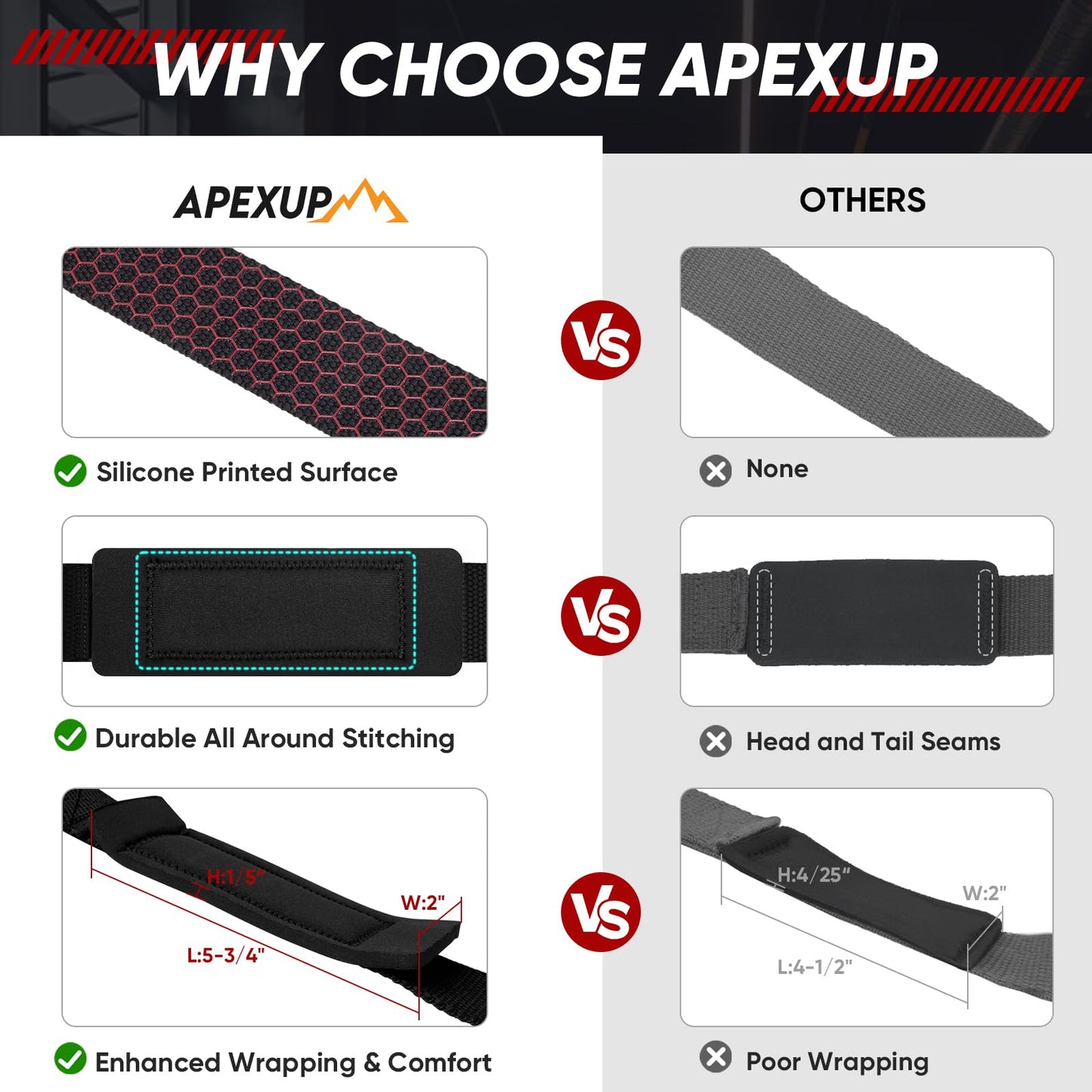 APEXUP Weight Lifting Straps for Weightlifting, Lifting Wrist Straps Gym, Deadlift Strap, Anti Slip Silicone Weightlifting Strap Men Women Powerlifting, Strength Training (Black, 1 Pair)