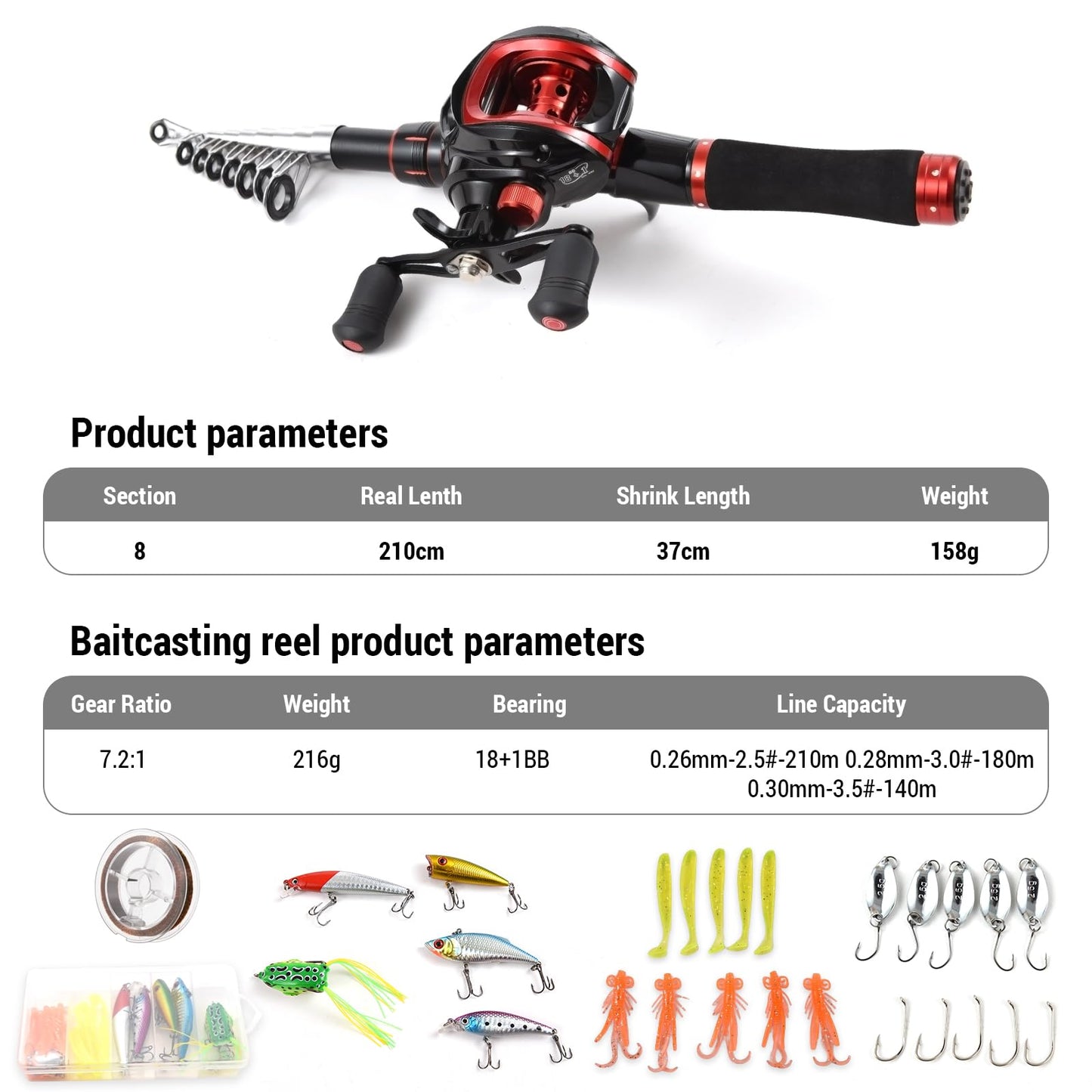 Lixada Fishing Rod and Reel Combo with Fishing Lures for Adult, 6.89ft/2.1m Telescopic Fishing Rod with Baitcasting Reel 18+1BB Right/Left Hand Portable Fishing Kits Complete for Fishing Trip