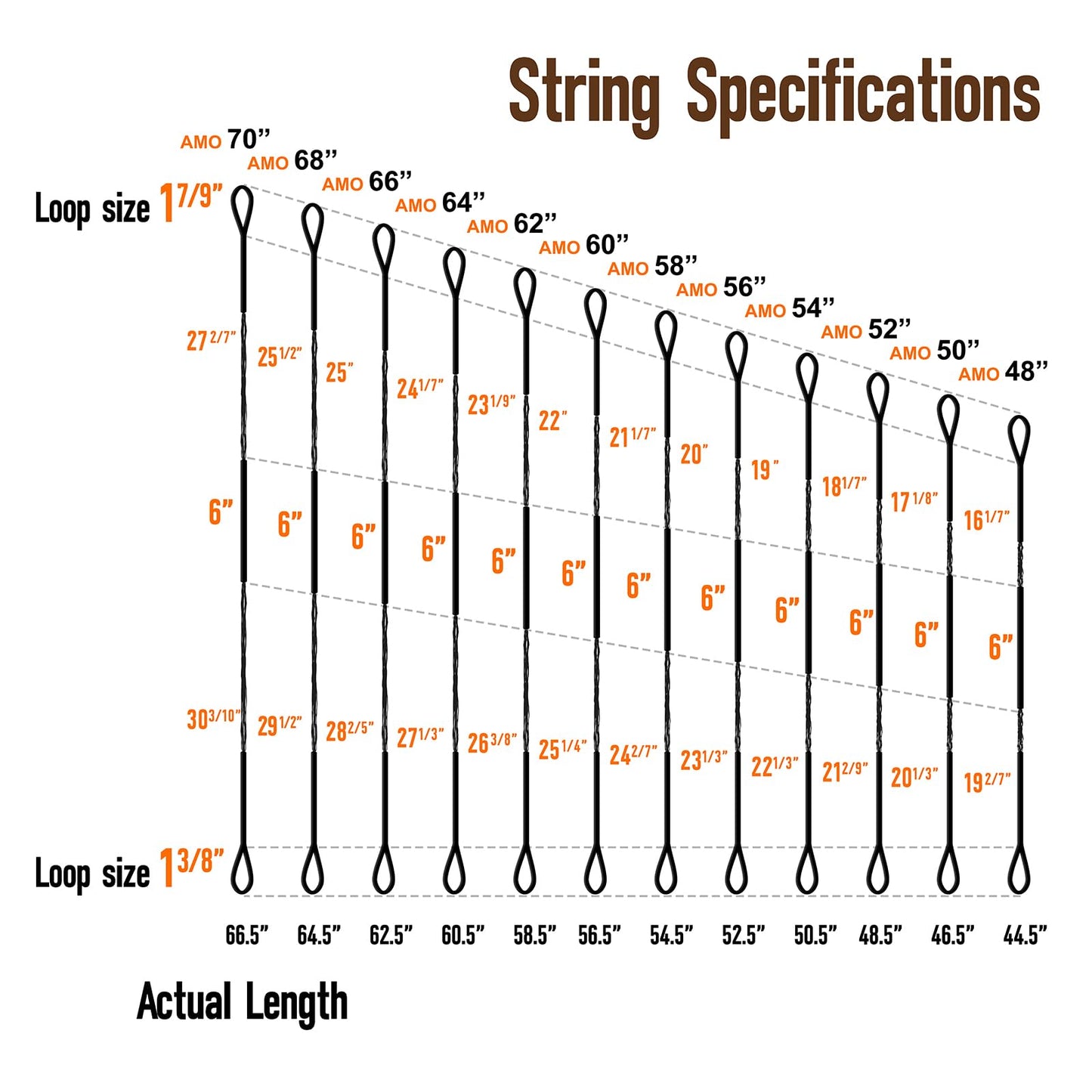 Deerseeker Archery Bow String Replacement with Finger Protector & 2 Nock Points Dacron Bowstring 12, 14, 16 Strands Bow Accessories for Recurve Bow Traditional Longbow （16-AMO 60"）