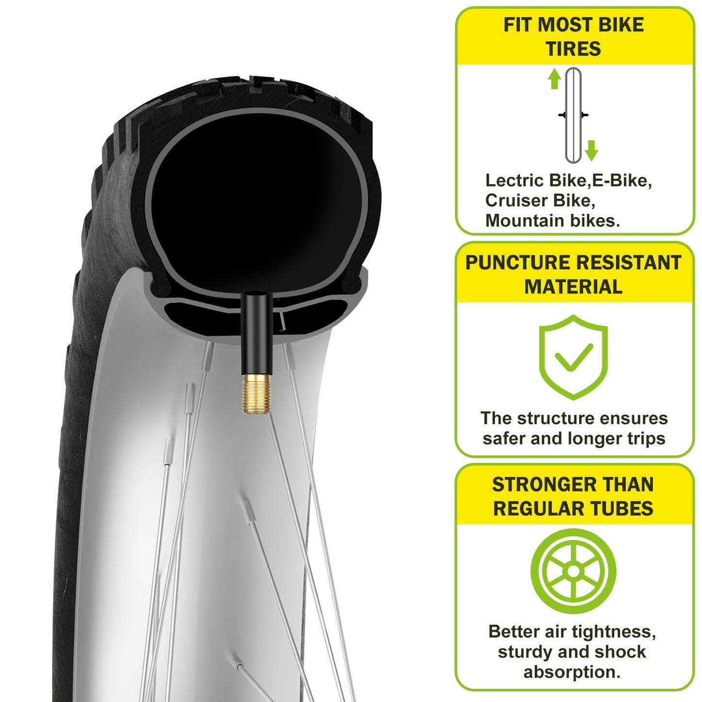 Hydencamm 2 Pack 28 Inch Inner Tube Fit 1.75/1.95/2.125 with 32mm Schrader Valve, 28×1.75/2.125 with 2PCS Levers, 28” Bicycle Inner Tube Compatible with Kids/Road Bikes (2 of One Size)