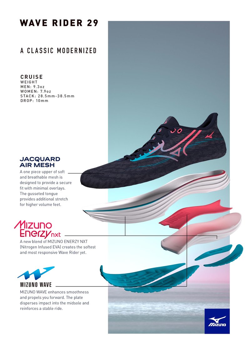 Mizuno Men's Wave Rider 29 Running Shoe, Neutral Road-Trail Shoe,Capri Breeze-White, US Mens 16