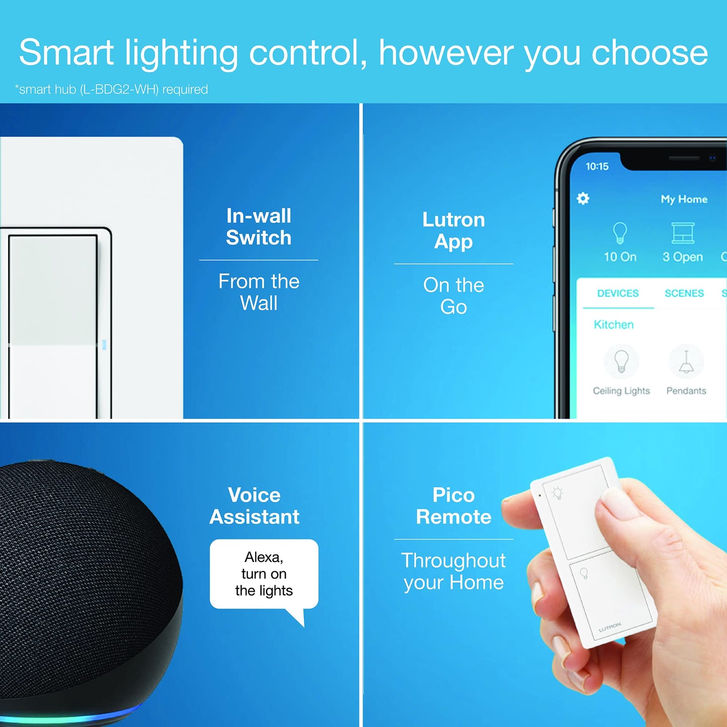 Lutron Claro Smart Light Switch w/ Wall Plate for Caseta Lighting, for LED Lights, Fans, 5 Amp, Single-Pole/3-Way, Neutral Required, DVRFW-5NS-WH-A, White