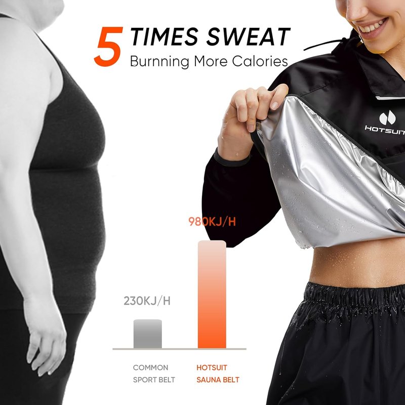 Sauna Suit for Women - Anti-Rip Sweat Jacket & Pants for Weight Loss | Odorless Workout Gear