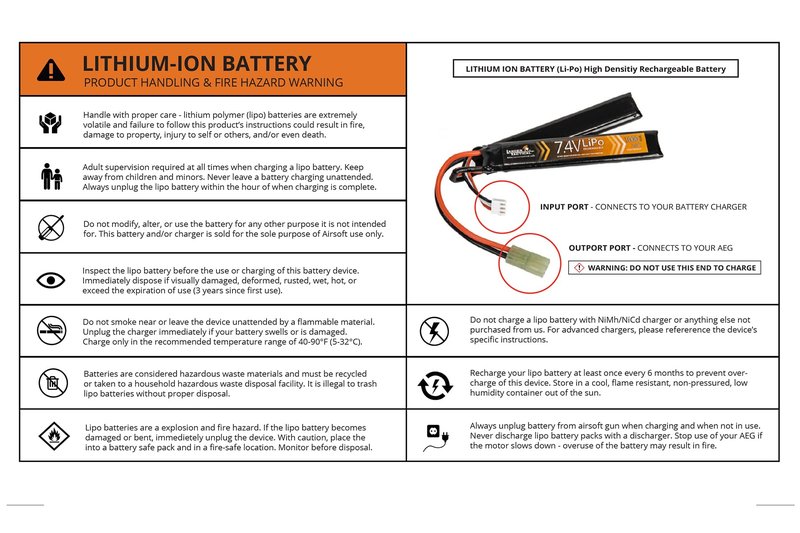 Lancer Tactical Battery Pack with Charger-2 Pack 11.1V Lipo 1000mAh 20C Stick Rechargeable Battery with LCD Universal LiPo Balance Charger for Airsoft AEGs, Lancer Gen 3, Proline, Hybrid
