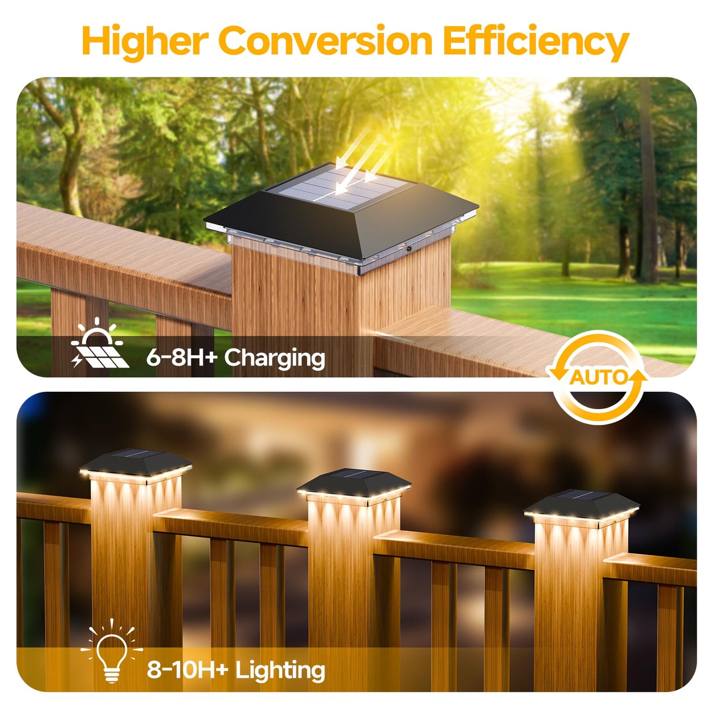 Mlambert 4 Pack Solar Post Cap Lights Outdoor - 3 Lighting Modes Waterproof LED Solar Post Lights Fit 3.5×3.5 Wood/4×4 Vinyl Fence Deck Posts, Black