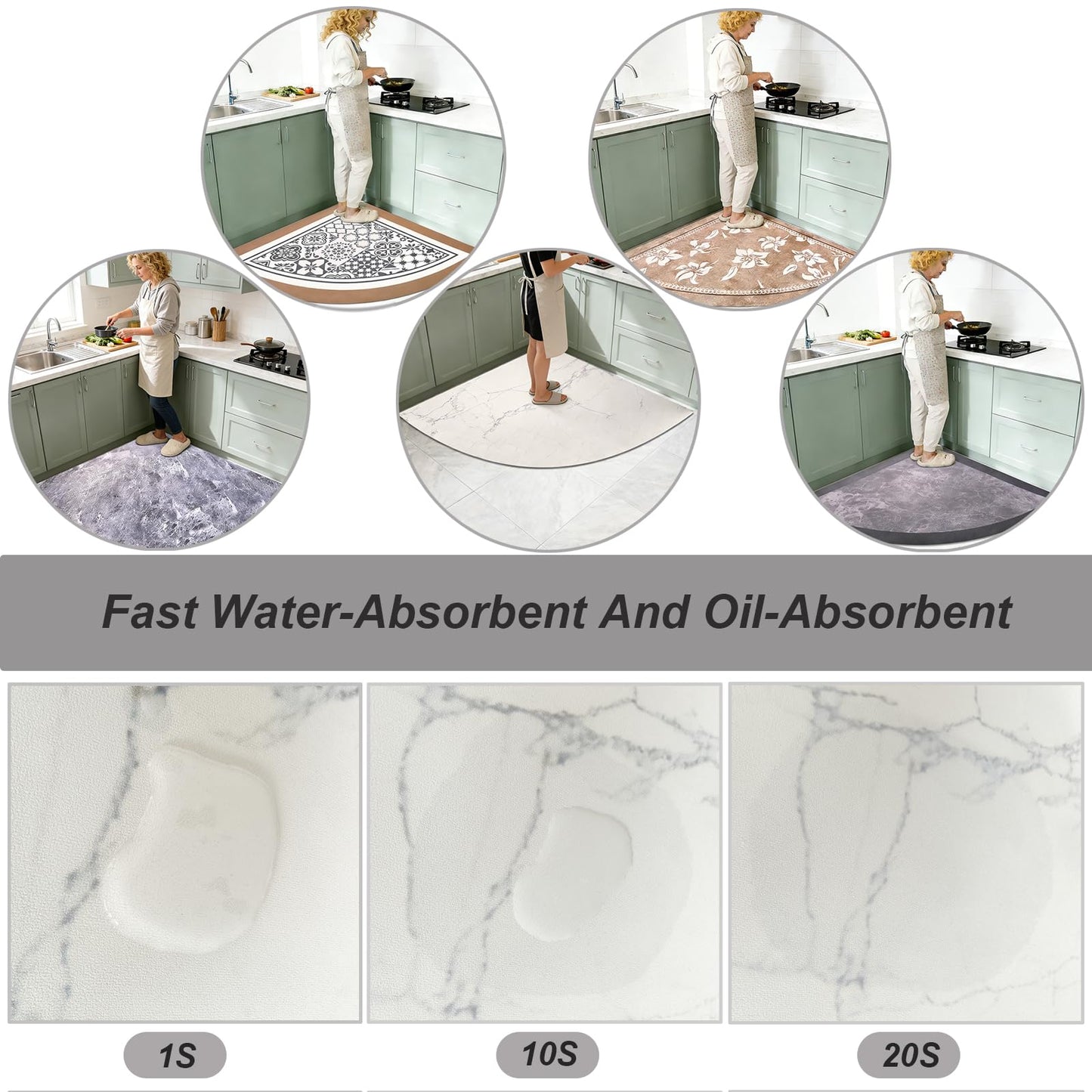 AHKFUL Corner Rug, L Shaped Kitchen Mat, Non Slip Corner Kitchen Rugs Washable, 4mm Thickness Rubber Kitchen Mats for Floor, Water Absorbent, Easy to Clean, GREY-35.5X35.5INCH(Half Circle)