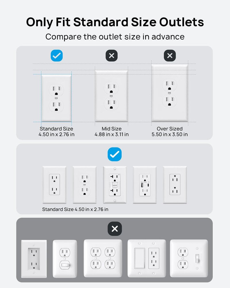 TROND Flat Outlet Cover Extender - 6FT Flat Extension Cord with 8 Outlet and 4 USB, Ultra-Thin Power Strip Cord Concealer with 1700 Surge Protector, Idea for Home Improvement to Hide TV Messy Cord
