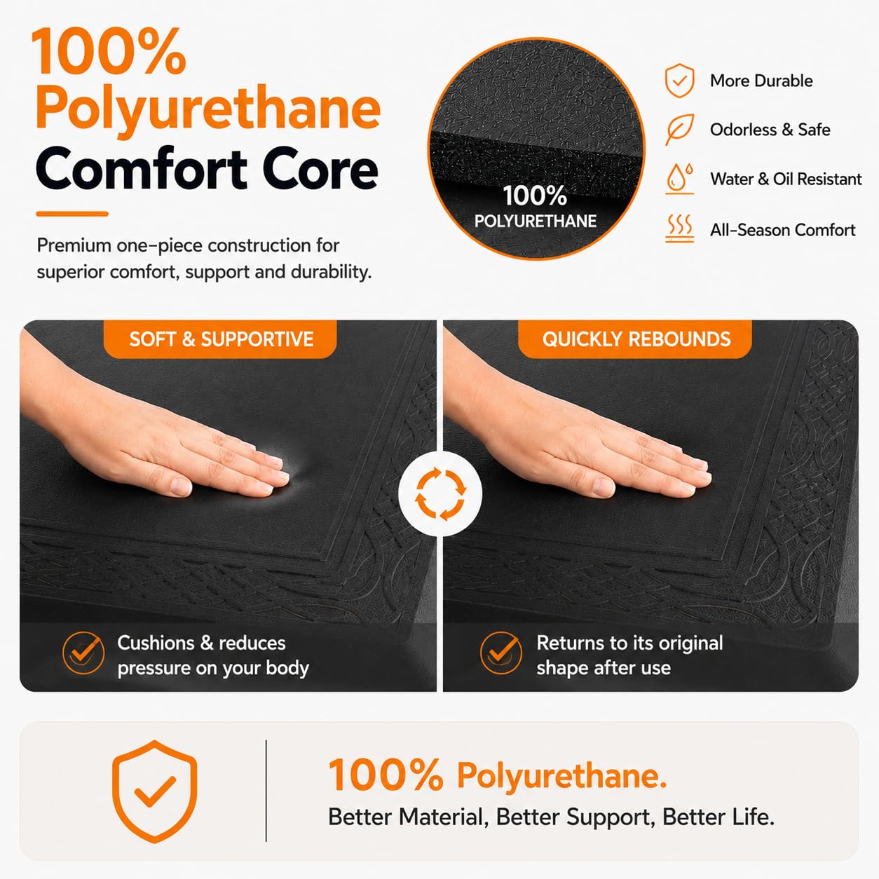 24 x 60 Inch Extra Support Anti Fatigue Comfort Kitchen Mat, Waterproof Long Kitchen Runner, Non-Slip Standing Desk Mat, Commercial Pads for Offices, Home, Garages (Bordeaux Black, 24'' x 60'')