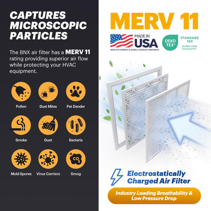 BNX TruFilter 18x24x1 Air Filter MERV 11 (6-Pack) - MADE IN USA - Allergen Defense Electrostatic Pleated Air Conditioner HVAC AC Furnace Filters for Allergies, Dust, Pet, Smoke, Allergy MPR 1200 FPR 7
