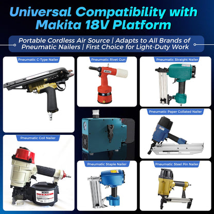 Cordless Air Compressor for Ma-kita 18V Battery (No Battery), Max 175 PSI Portable Air Compressor without Air Tank, Oil-Free and Ultra Quiet, for Small Pneumatic Nail Gun