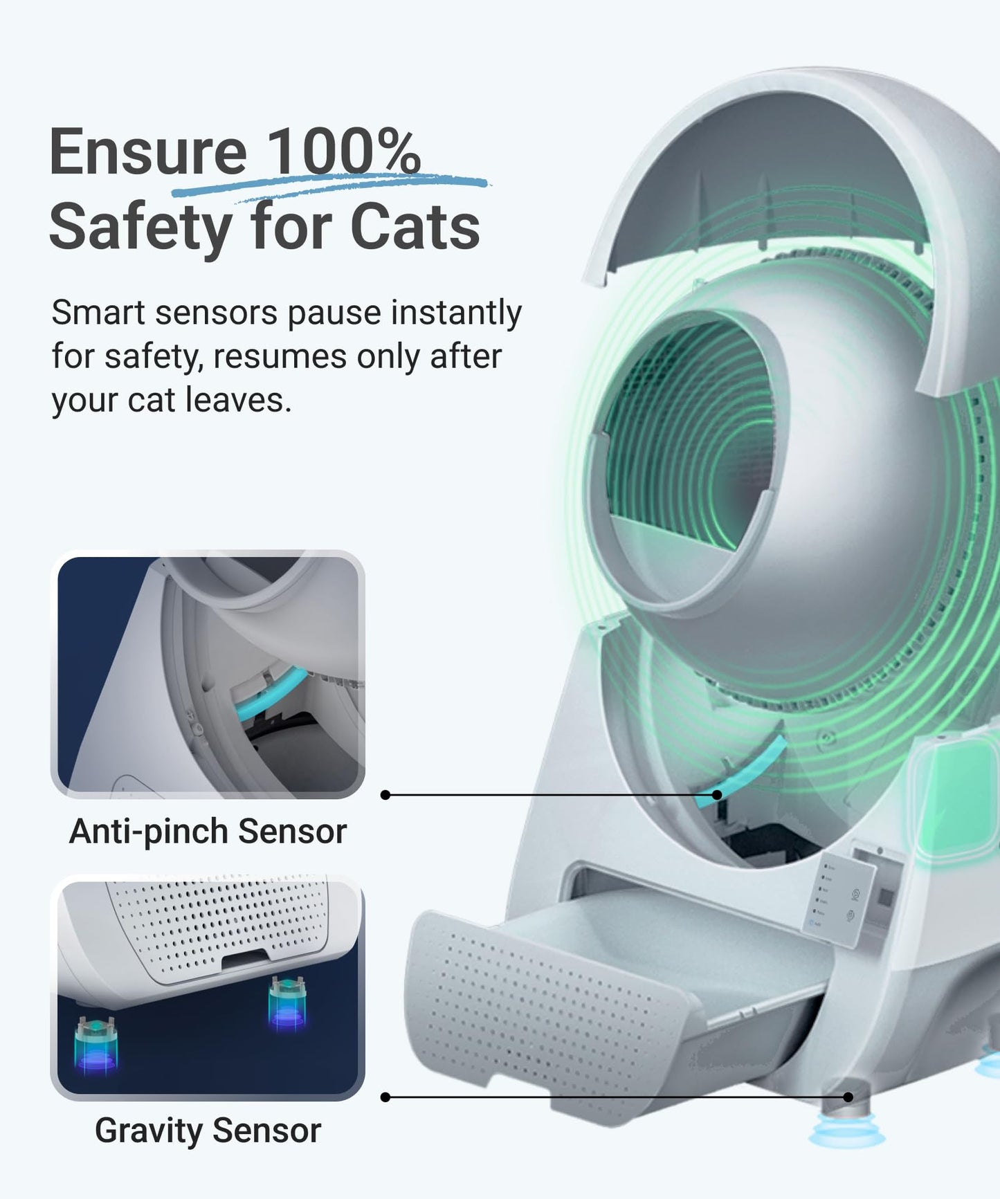 CATLINK 2026 Upgrade Self Cleaning Cat Litter Box with Mat, Automatic Litter Box for Multiple Cats 3.5 to 22 lbs, Double Odor Control, Safety Sensors