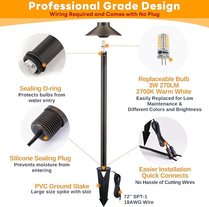 Gardenreet Outdoor Brass Pathway Lights - Low Voltage Landscape Path Lighting Wired, 12v Pathlight LED IP65 Waterproof, Hat-top Bronze for Outside Walkway Yard with 3W 270LM 2700K Warm White G4 Bulb
