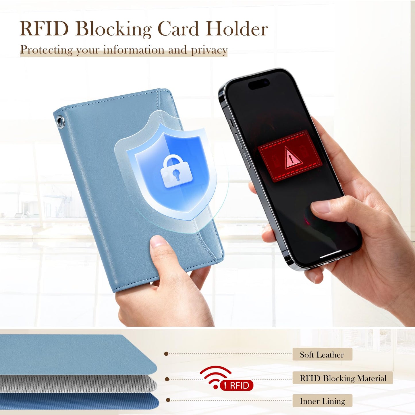 Dadanism RFID Passport Holder for Travel, Pu Leather Passport Wallet Cover with Card Holders, SIM Slots, Zippered Coin Pocket and Cash Slot, Slim Compact Travel Wallet for Women, Blue