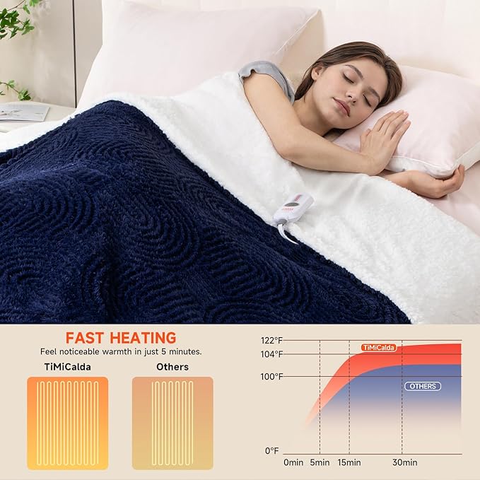 Heated Blanket King Size - 100"x90" Cozy Soft Jacquard Heating Blanket with 4 Heat Levels & 10 Hours Auto-Off, Jacquard Fleece, Overheating Protection, Warm Gifts, Navy