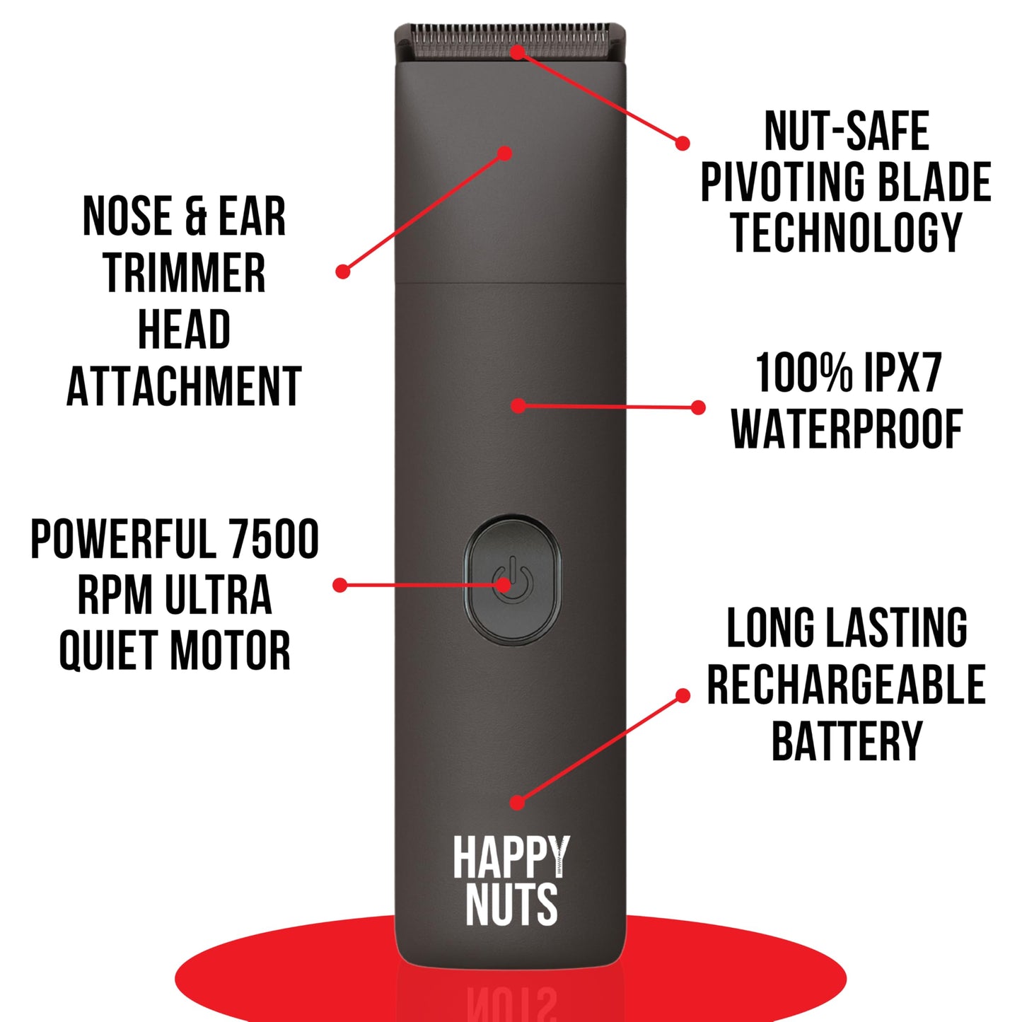 HAPPY NUTS Lumberjack 2.0 Men's Electric Body & Groin Hair Trimmer - Waterproof, Rechargeable Manscaping Kit Plus Foil Shaver - Quiet Motor for Efficient Grooming (Graphite 1.0)