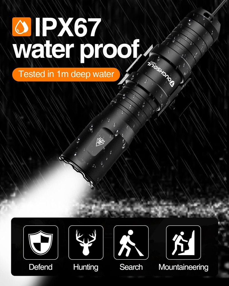 TOUGHSOUL Mlok Picatinny Tactical Flashlight 1250 Lumens, Rechargeable Flashlight with Remote Pressure Switch LED Light with Rechargeable Batteries and Charger Included (Picatinny Mounted)