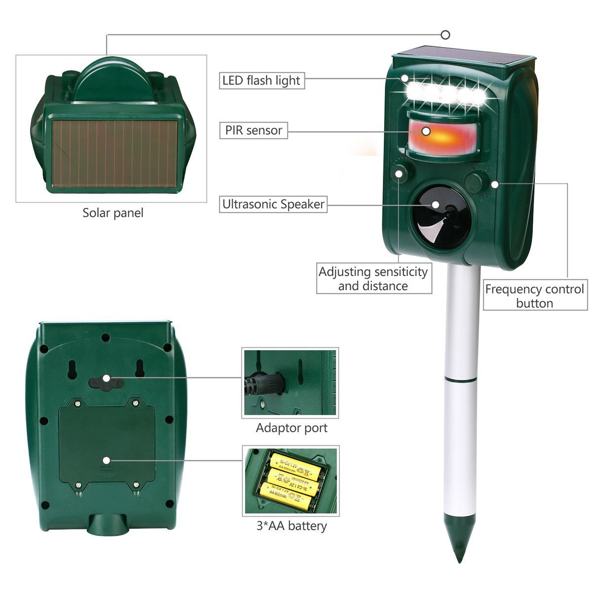 Solar Ultrasonic Animal Repeller, Cat Repellent, Motion Detection, Siren and Flash Repel. Dog, Squirrel, Deer, Raccoon, Skunk, Rabbit, Fox, etc