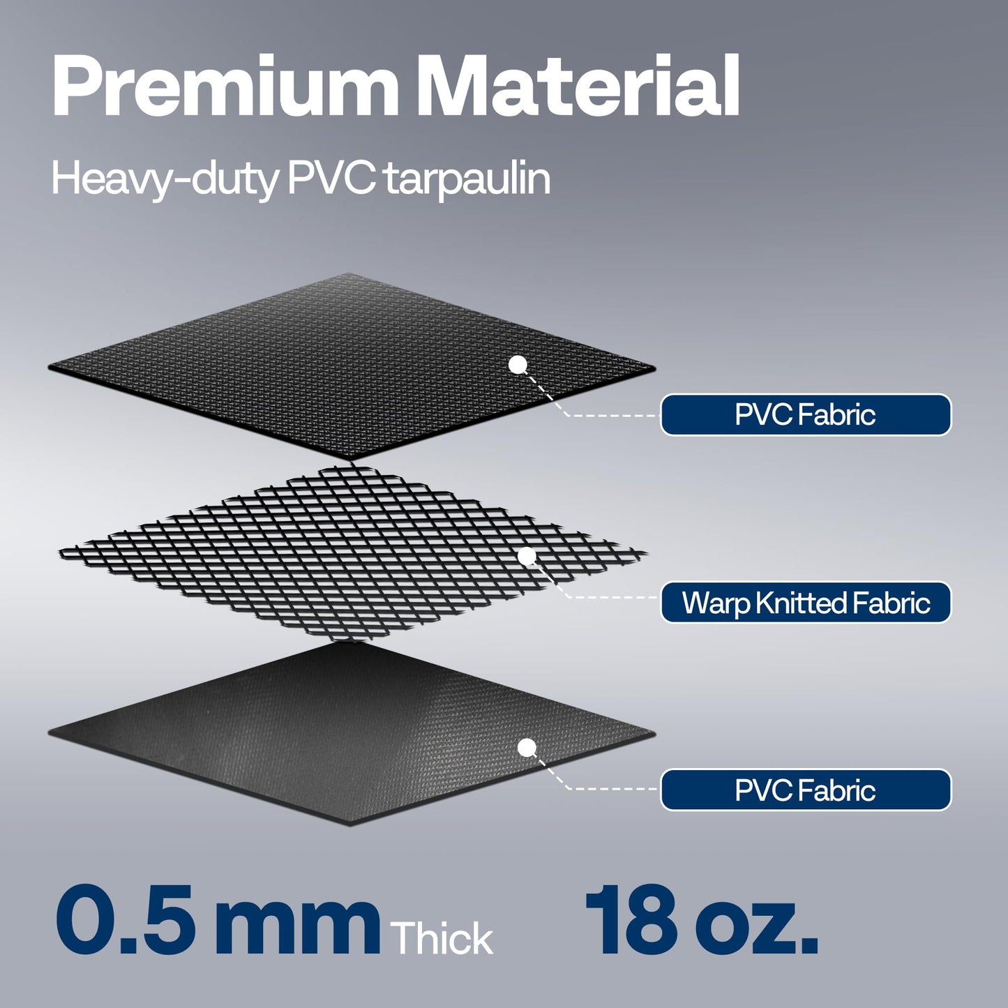 VIVOHOME Containment Mat (7'9" x 18') with Stay Put Corner, PVC Garage Floor Mats, Heavy Duty Garage Parking Mat with a Squeegee,Black
