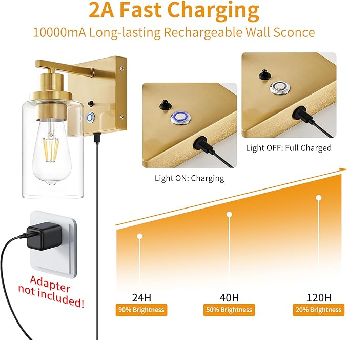 Battery Operated Wall Sconce Set of 2 with Remote 3-Color Rechargeable Wall Lights with 10000mA, Dimmable Wall Sconces Set of Two Battery Operated for Bedroom Living Room Hallway Decor (Gold)