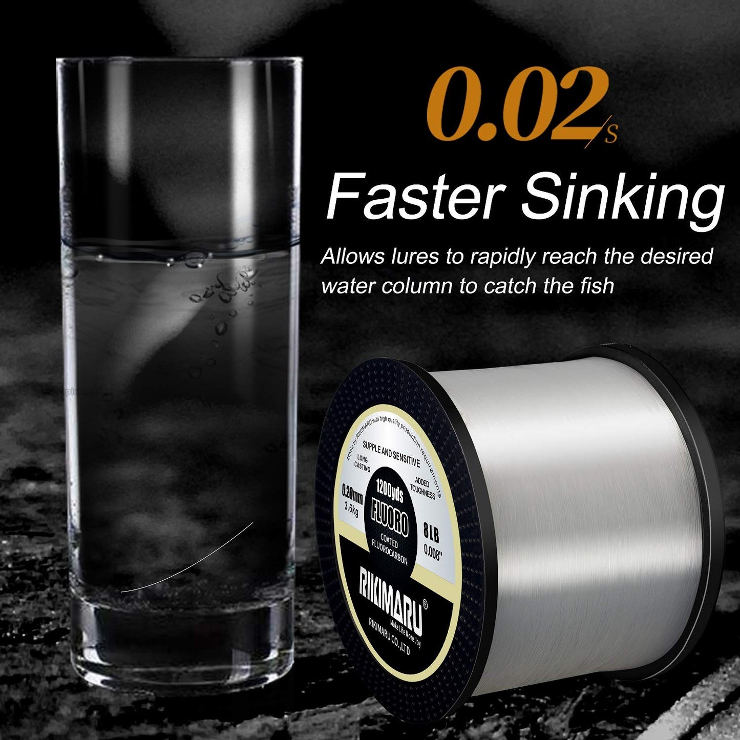 RIKIMARU Fluoro Fishing Line, 100% Fluorocarbon Coated Fishing Line (Clear, 10LB/0.28mm/300Yds)