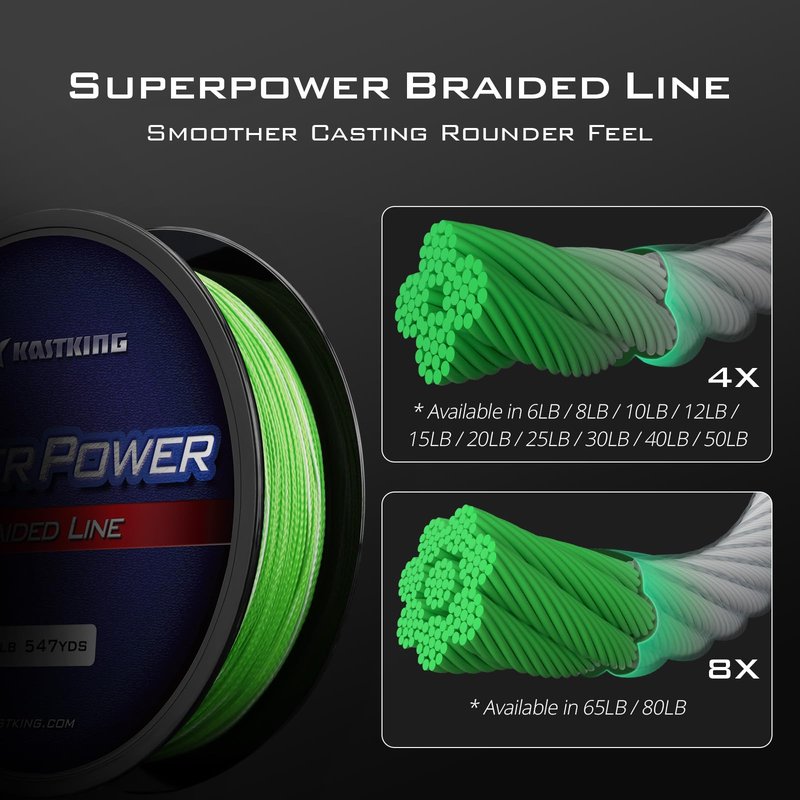 KastKing Superpower Braided Fishing Line, Grass Camo, 20 LB, 150 Yds