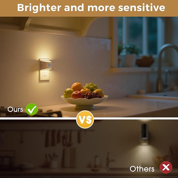 L LOHAS LED Motion Sensor Night Light, Dusk to Dawn & Motion Activated LED Night Light, Night Lights Plug into Wall with 30-100lm Adjustable Brightness, 3000K Soft White, White Housing 2 Pack