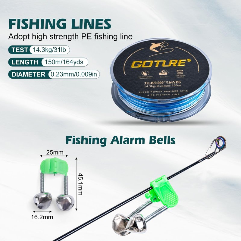 Goture Fishing Rod and Reel Combo - Green Telescoping Fishing Pole Portable Travel Kit with Carrier Bag for Freshwater Saltwater 6FT