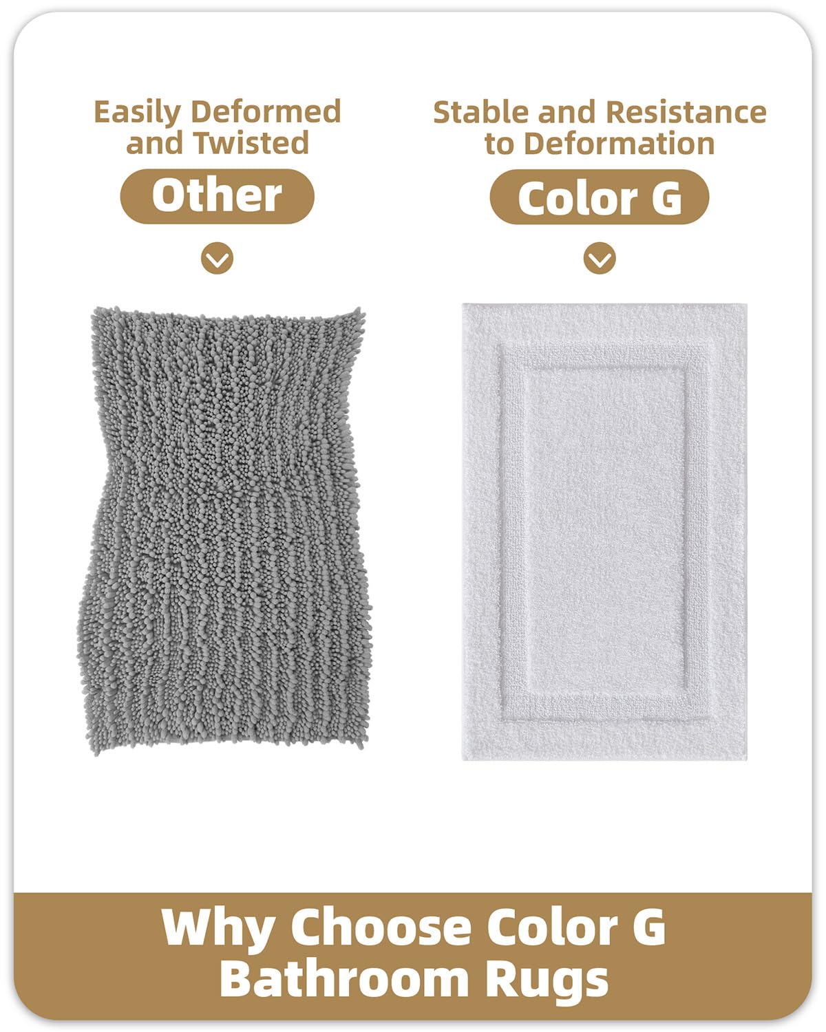 Color&Geometry White Bathroom Rugs 30x20, Extra Soft Absorbent Microfiber Bath Rugs, Non-Slip Bathroom mat, Washable Plush Bath Mats for Bathroom, Shower, Bathtub, Laundry, White