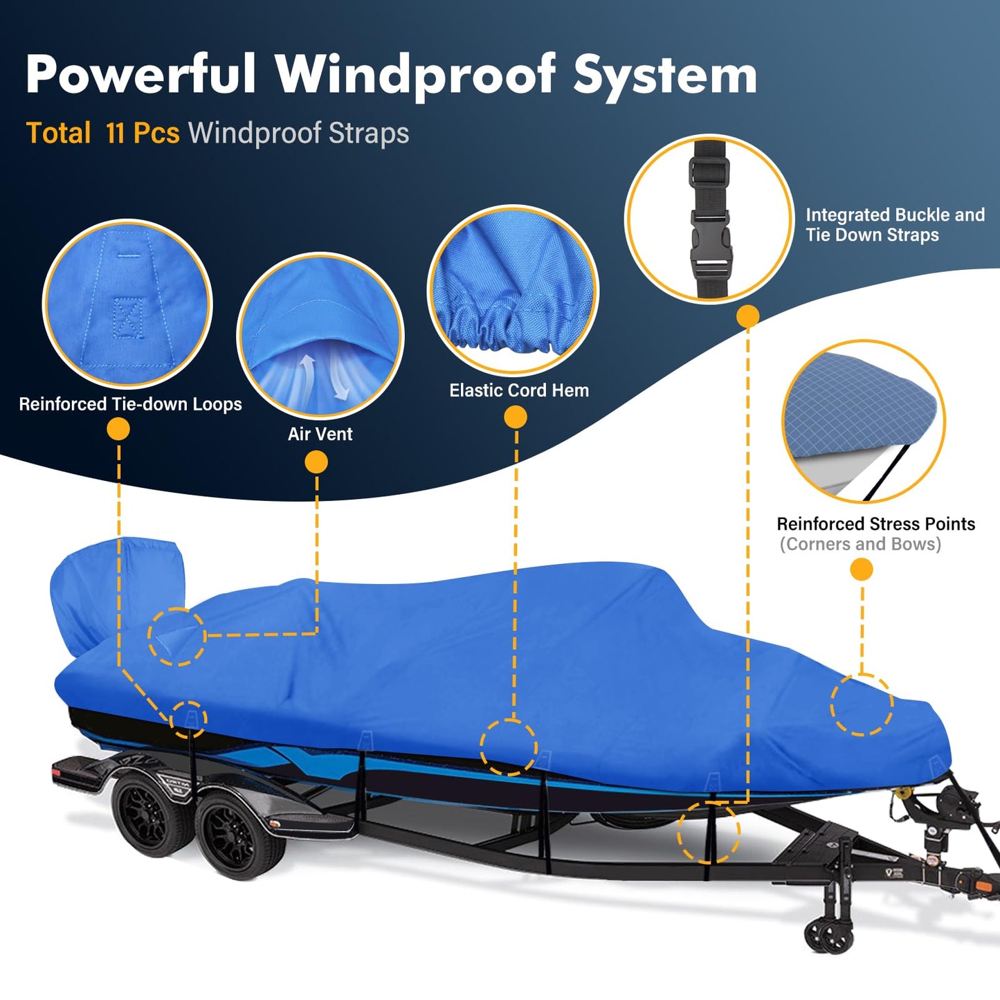 YimSting 1200D Waterproof Boat Cover - Fits 17' to 19' ft Bass, V-Hull, Tri-Hull, Fish & Ski, Runabout Bowrider Boats - Heavy Duty Canvas Blue