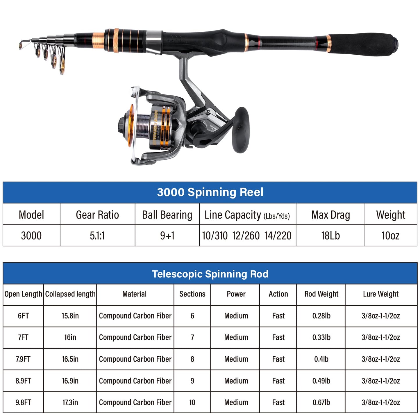Dr.Fish Fishing Rod and Reel Combo Telescopic Fishing Pole 6-9.8ft Collapsible Spinning Rod 3000 Reel Bass Gear Equipment Freshwater 6ft