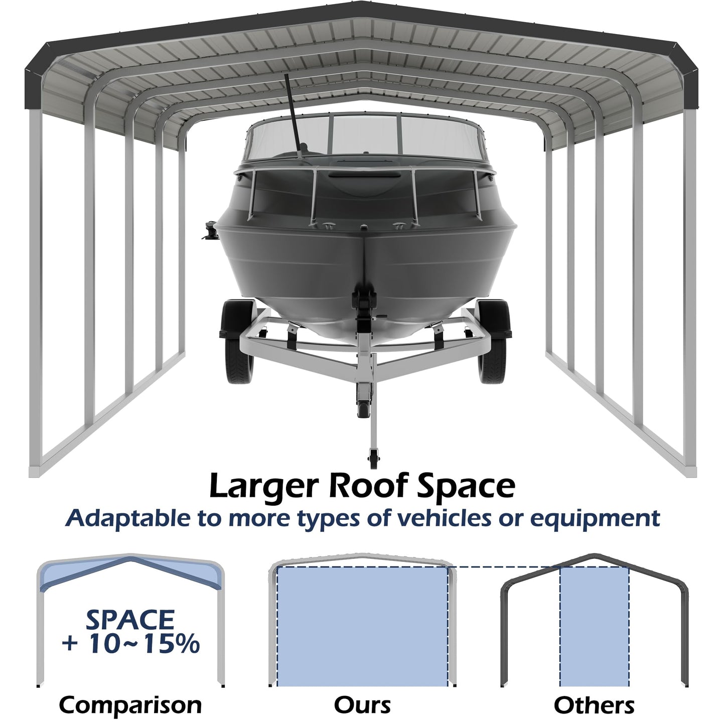 Xilingol Metal Carport, Heavy Duty Carport Canopy with Galvanized Steel Frame and Roof, Outdoor Storage Shed, Car Tent Garage Shelter for Pickup, Truck, Boat and Tractor (12x20 FT)