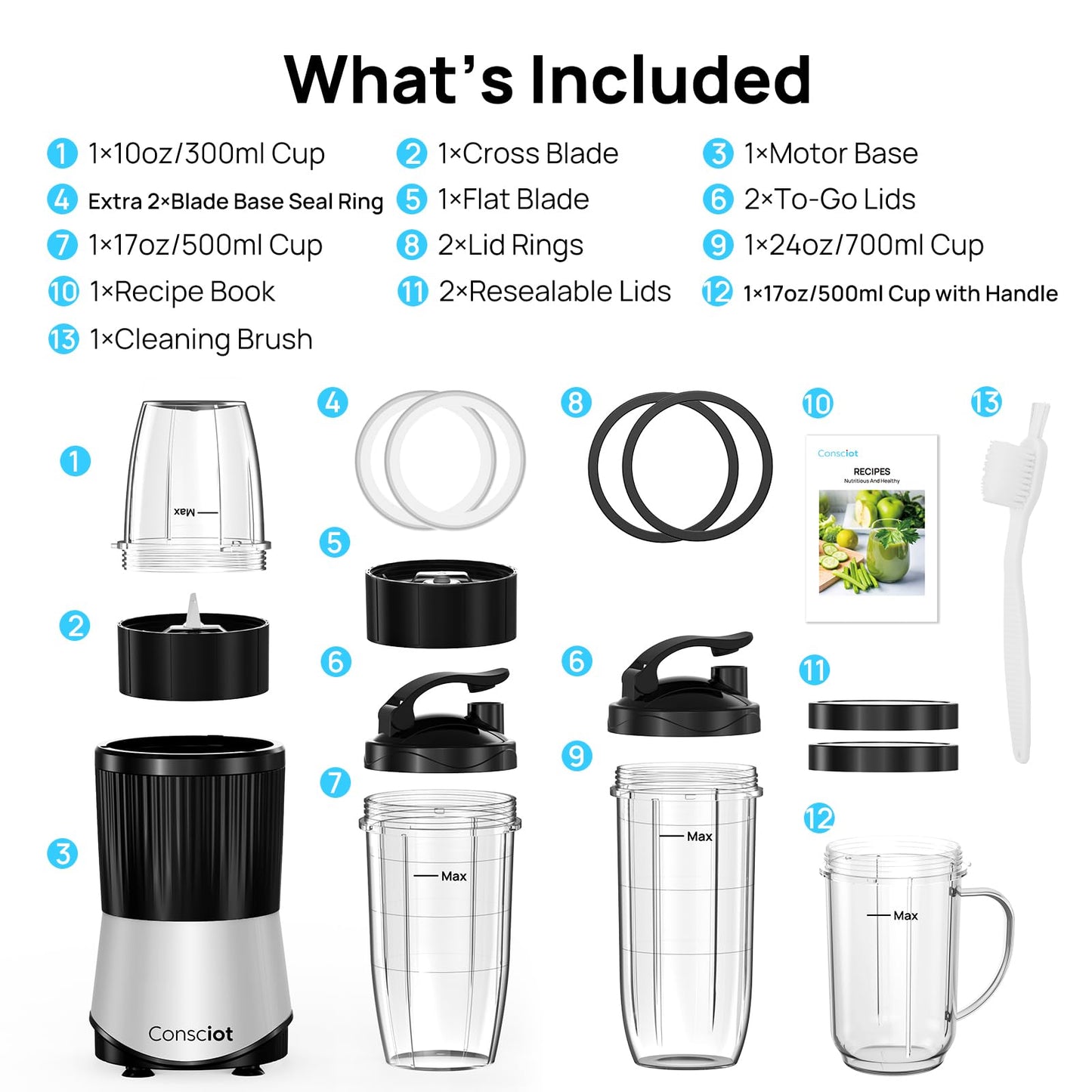 Consciot CB08 11-Piece Blender for Kitchen and Personal Size, Blend Shakes and Smoothies, Frozen Drinks, Baby Food, Spreads & More, 3 Portable To-Go Cups & 2 Spout Lids & 1 Solid Lid, 900 Peak Watts