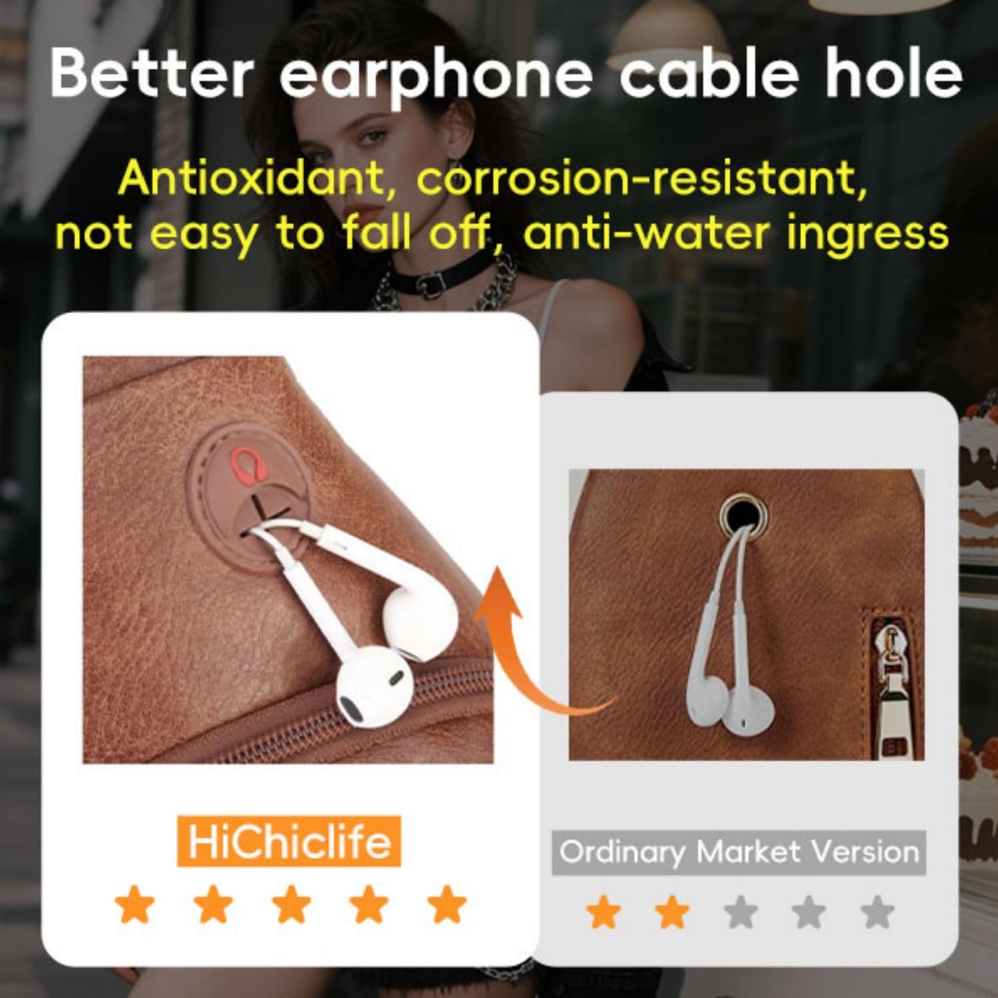 HiChiclife Sling Bag for Women Crossbody Bags for Women Trendy Crossbody purse Fanny Pack Chest Bag for Travel