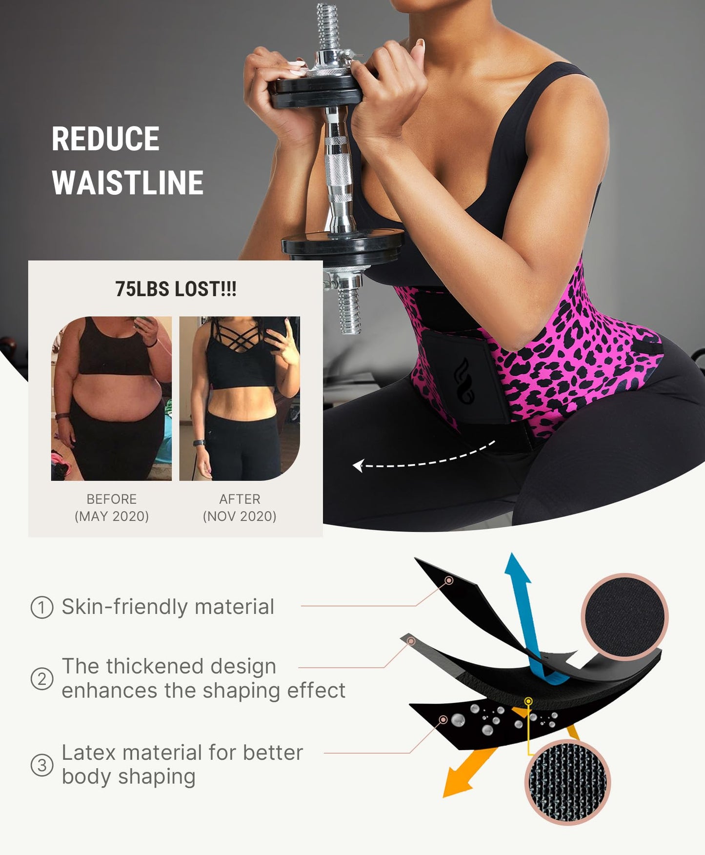 FeelinGirl Corset Perspiring Workout Waist Trainer Corset Trimmer Belt for Women Belly Band Body Shaper Rose Leopard M
