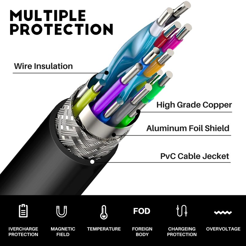 42V 2A Universal Charger,5 in1 Plugs with DC 5.5 * 2.1mm, 8mm/12mm 3 Prong, RCA & 3-Pin XLR Plugs for 36V Li-ion Battery & GOTRAX GXL V2/Nano S3 ION/G2-G4/XR Series Power Adapter