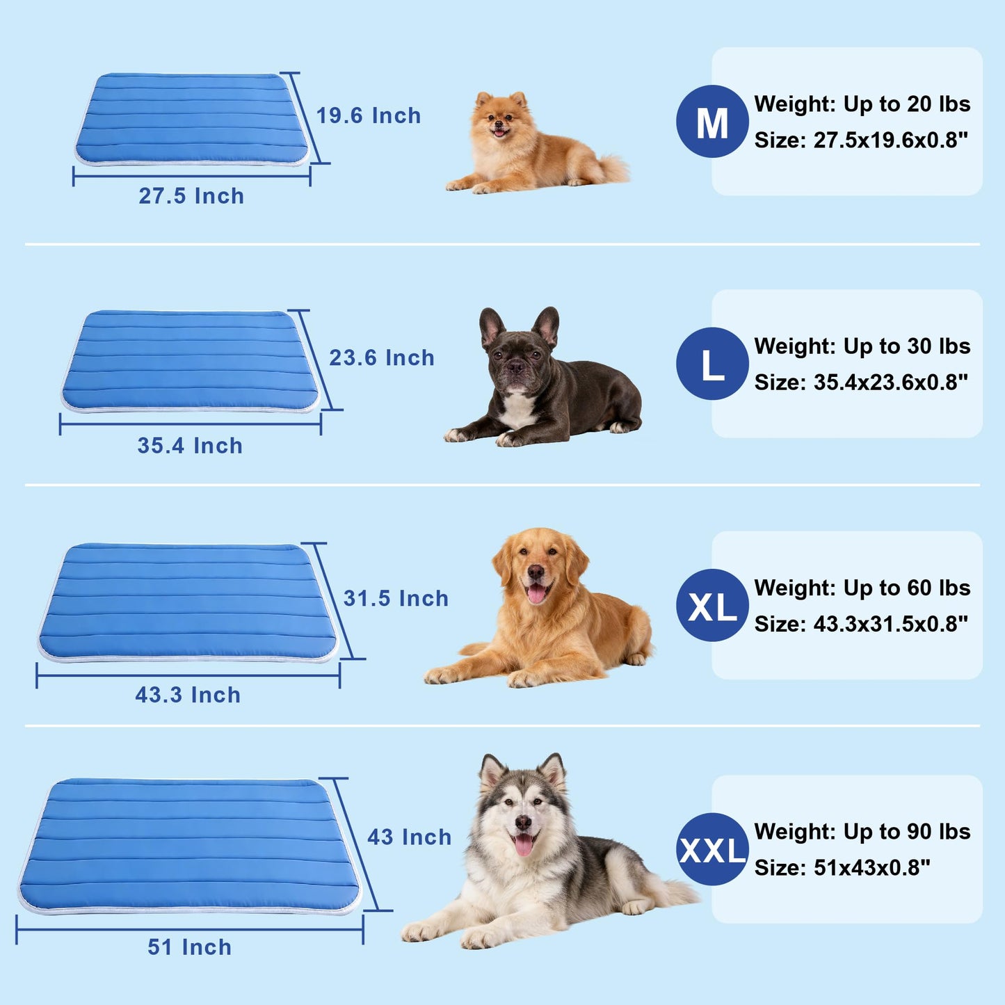 Petvolve Dog Cooling Mat, Cold Memory Sponge Cooling Mat for Dog, Foldable Crate Pet Bed & Non-Slip, (Q-Max > 0.45) Long-Lasting Cool & Keep Your Pet Cool (Large - 35.4x23.6 Inch)