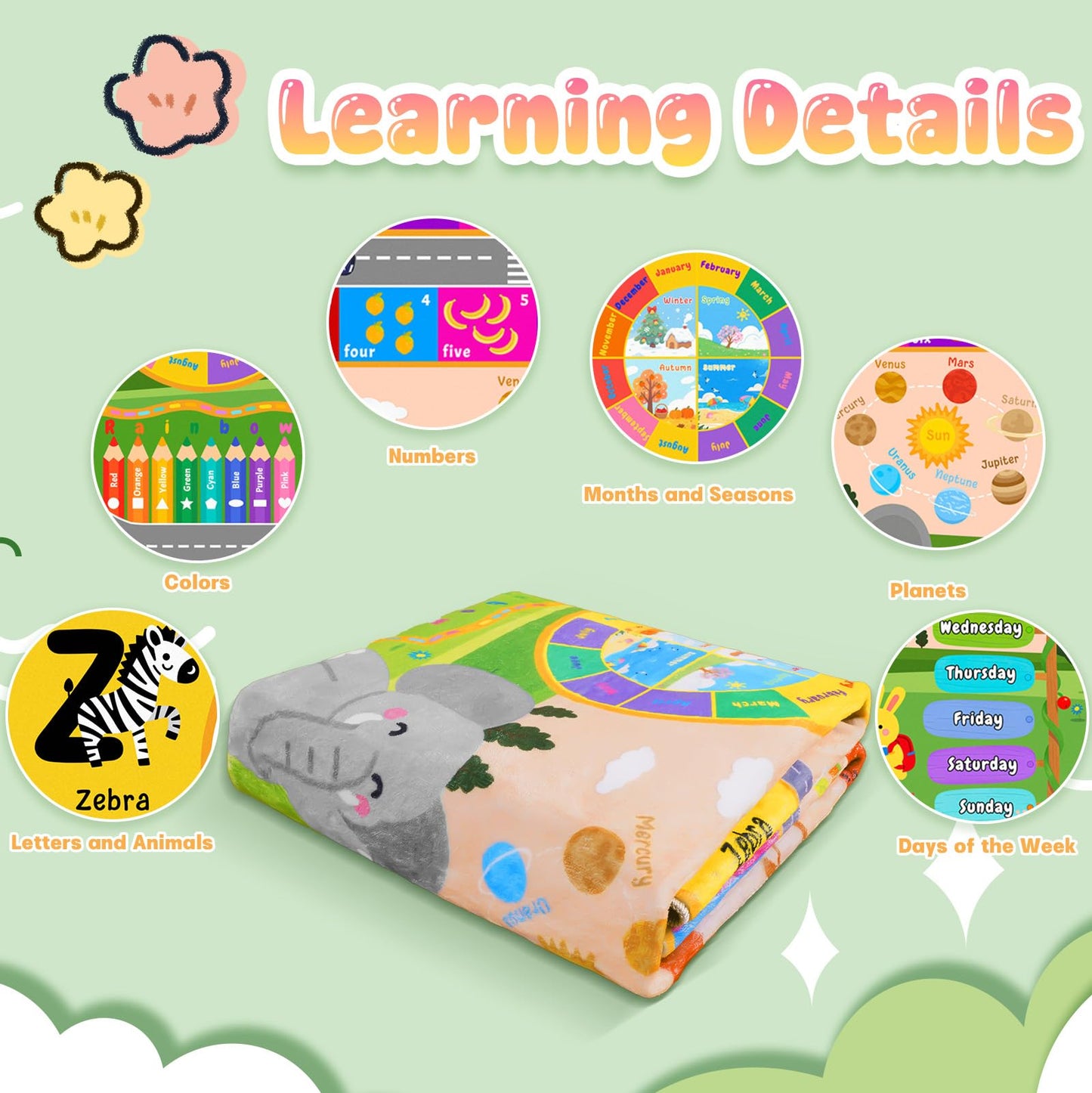Pionblank Kids Rug for Playroom Classroom, 5x7 Area Rugs Playmat for Learning Animal Alphabet Fruit Numbers Color Season Month,Washable Non Slip Carpet for Toddler Nursery