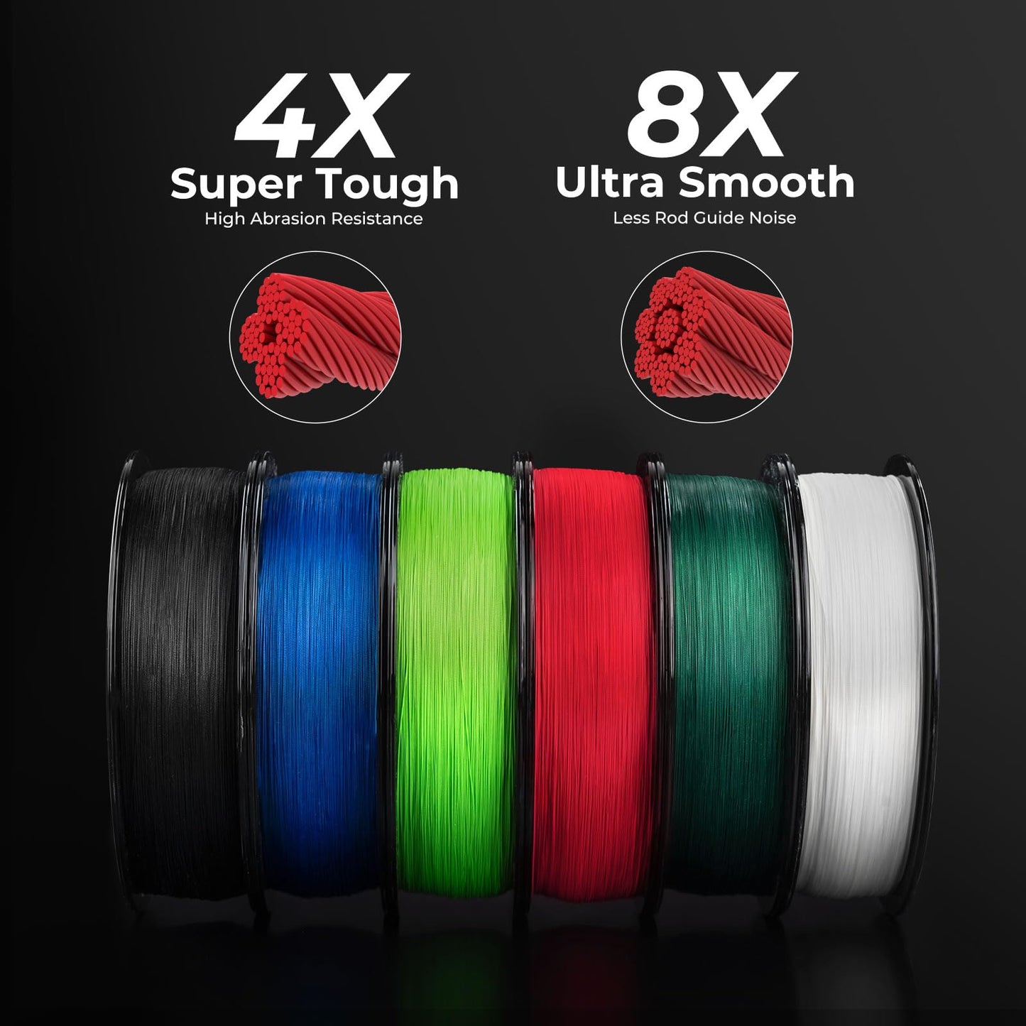 KastKing Superpower ColorShield Braided Fishing Line, Red,40LB,300Yards,X8