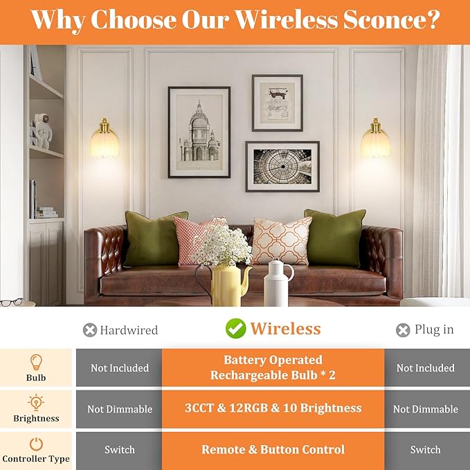 Rechargeable Battery Operated Wall Sconce Set of Two with Milky White Glass Lampshade, Wireless Wall Scone Decor with Remote Control, 15 Colors Gold Wall Light for Bedside Hallway Bedroom Doorway