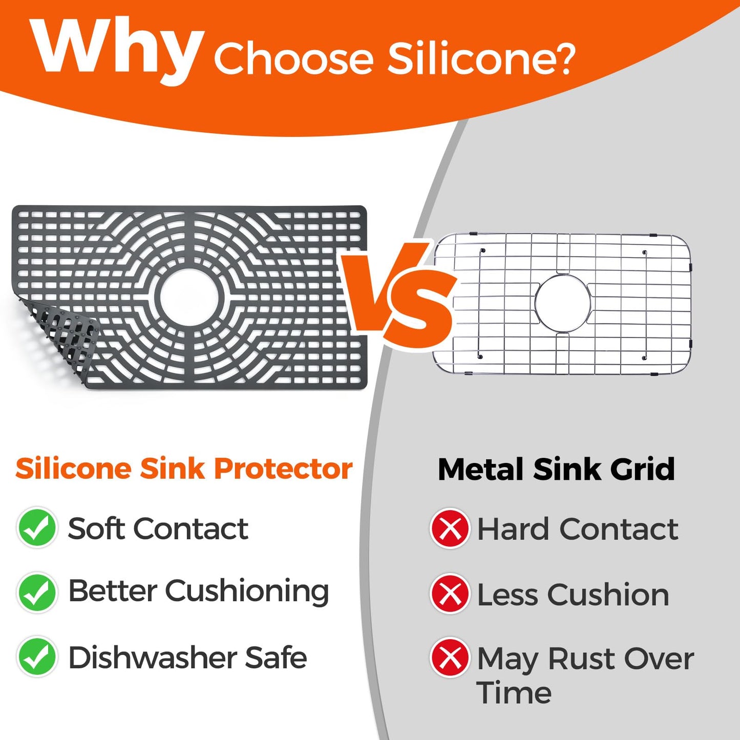 Snuggery Silicone Sink Protector 28"x15" Center Drain Hole, Heat Resistant Non-slip Dishwasher Suitable, Large Mat for Bottom of Farmhouse Kitchen Stainless Steel Sink(Grey)