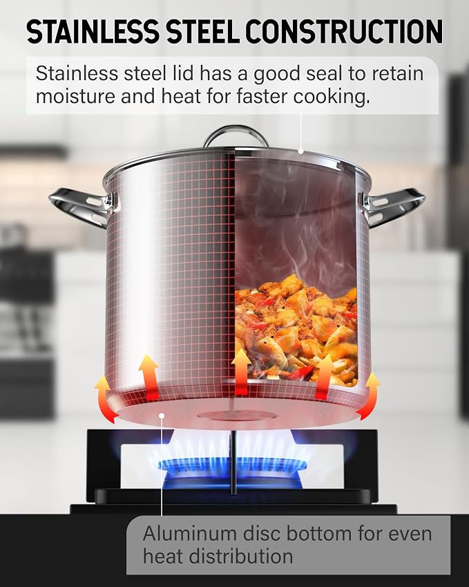 Cooks Standard Classic 24 Quart Stock Pot with Lid, Large Stainless Steel Pot